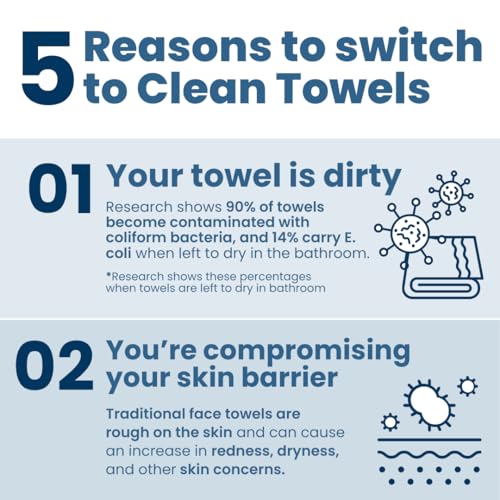 Clean Skin Club Clean Towels XL® Supreme, 100% USDA Biobased Face Towel, Disposable Face Towelette, Eczema Association Accepted, Thicker Textured Dry Wipes, Ultra Absorbent & Soft, 1 Pack, 50 Ct