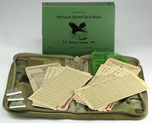 One Shot Modular Package with 7.62 FDAC in Meters (Multicam Cover)