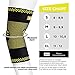 Elbow Brace - Elbow Sleeve - Compression Arm Support for Tendonitis - Arthritis - Best for Tennis Elbow - Golf - Weightlifting - Women - Men - Kids - Pair