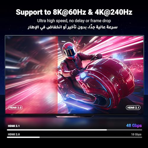 UGREEN 8K HDMI 2.1 Cable 5M Certified Ultra High Speed up to 48Gbps Support 8K@60Hz 4K@240Hz 144Hz 120Hz eARC Dolby HDR 10+HDCP 2.2 2.3