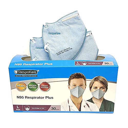 RespoKare NIOSH N95 Respirator Plus Large 30 pcs/pack Pricepulse