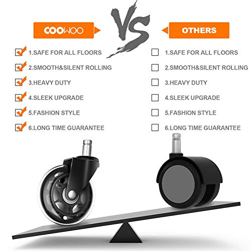 COOWOO Office Chair Caster Wheels (Set of 5) - Safe for All Floors Including Hardwood- Rollerblade Style w/ Universal Fit-Free Screwdriver - 650 lbs Total Capacity - Thumbnail 4