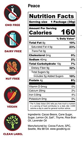 Cacao Beans Gourmet Snack Five Flavors Variety Pack (Love, Joy, Peace, Harmony, and Strength) - On the Go Snacks, Vegan, Fair Trade, Dairy-Free And Nut-Free, GMO-Free, 5x30g (1.1oz.) … - Thumbnail 5