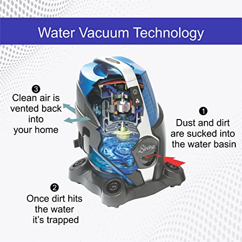 Sirena Bagless Vacuum Cleaner Premium Pack Water Filtration Vacuum