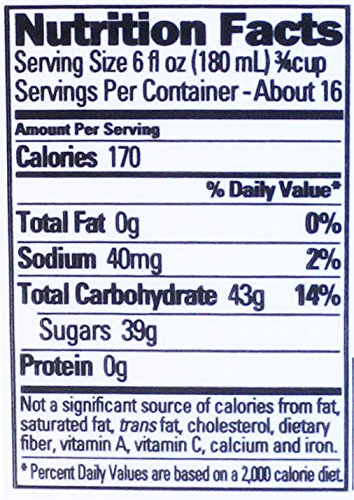 2 Master+Mixes+Margarita+Low+Profile+Individually