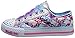 Skechers Kids 10455L Light-Up Sneaker (Little Kid/Big Kid)
