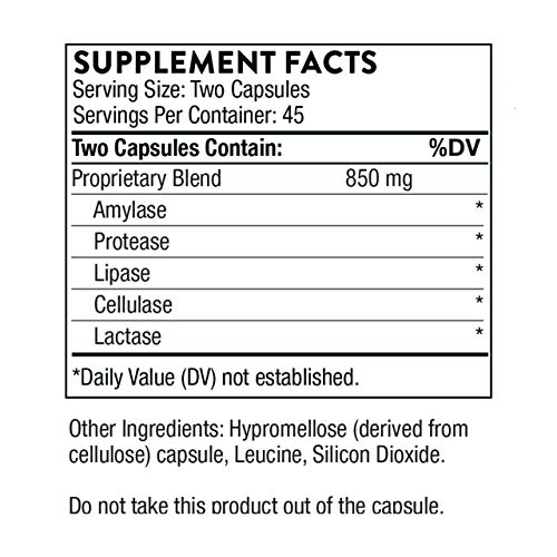 Thorne Plantizyme PlantBased Enzyme Complex for Vegetarian Digestive Support 90 Capsules