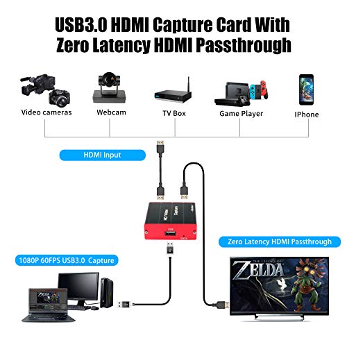 Mirabox Usb3 0 4k Hdmi Video Capture Card 1080p 60fps Hd Game Capture Device Cam Link Mirabox Usb3 0 4k Hdmi Video Capture Card 1080p 60fps Hd Game Capture Device Cam Link