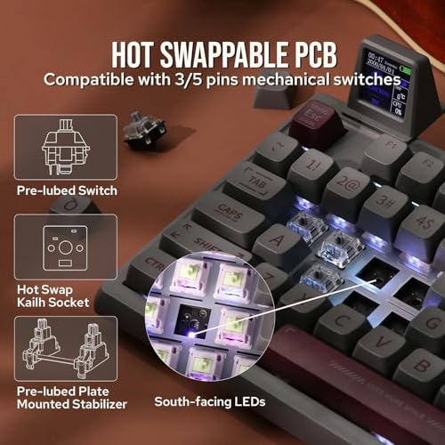 EPOMAKER RT100 97 Keys Gasket BT5.0/2.4G/USB-C Mechanical Keyboard with Customizable Display Screen, Knob, Hot Swappable Socket, 5000mAh Battery for Win/Mac (Retro White, Wisteria Tactile Switch)
