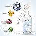 Hyaluronic Acid Serum for Face, LuckyFine Anti-Aging Serum, for Anti Wrinkle, Moisturizer for Dry Skin & Fine Lines Vitamin C Facial Serum Easy To Absorb 1.0 oz.