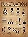 ECHO-LIT, LLC Punctuation Writing and Grammar Poster for Home, Office, Classroom or Library