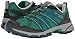 Columbia Montrail Women's Mountain Masochist III Running Shoe