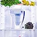 ZeroWater 12-Cup Ready-Pour 5-Stage Water Filter Pitcher 0 TDS for Improved Tap Water Taste - IAPMO Certified to Reduce Lead, Chromium, and PFOA/PFOS