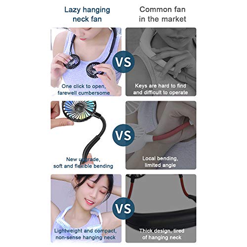 EKUPUZ Hands Free Portable Neck Fan Mini USB Personal Fan Rechargeable Headphone Design Pocket Fan with 3 Speeds Adjustable Air Flow and Night Light for Travel Outdoor Office Home Sports