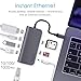 Sicotool Aluminum USB C Hub Adapter Multiport Type C Combo Dock,HDMI and Mini DP Dual 4K Video Output,Ethernet Port,PD Charging,SD/TF Card Slots,2 USB 3.0 for MacBook Pro,Type C Laptops (Grey)