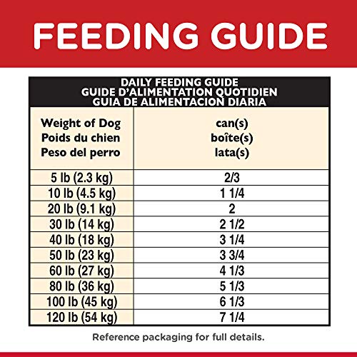 Hill's Science Diet Wet Dog Food, Chicken & Vegetables - Image 9