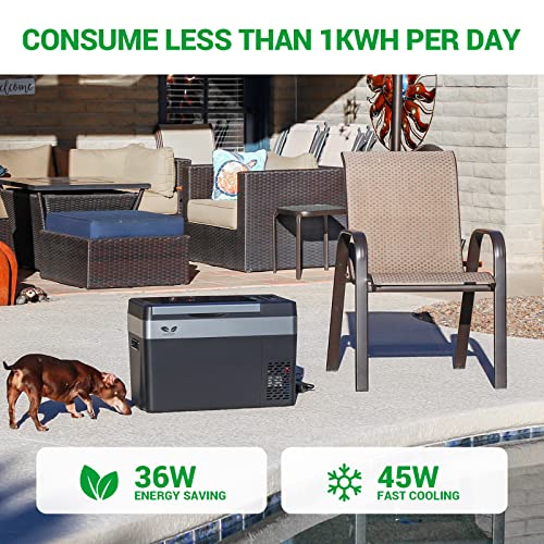 f40c4tmp portable refrigerator