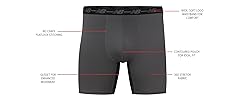 New Balance Men's Performance 5" No Fly Boxer