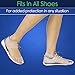 ViveSole Gel Heel Protectors (2 Pairs) – Silicone Gel Guard for Women and Men – Moisturizing for Blister, Cracked Foot, Plantar Fasciitis, Spur Relief – Soft Cushion Support – Protective Insert Sleevethumb 2