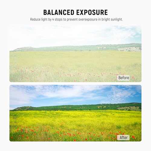 NEEWER ND Filters Compatible with Insta360 X5, ND16 Lens Filter Set, 4 Stops Light Reduction Screw On Auto Detect Multicoated Optical Glass Neutral Density, Action Camera Accessories, 2 Pack
