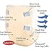 Tranquility SmartCore Adult Disposable Briefs, Incontinence Control with Breathable Kufguard Technology, Fastening Tabs & Wetness Indicator, Latex-Free, Adult X-Large, 34oz Capacity, 12ct Bag