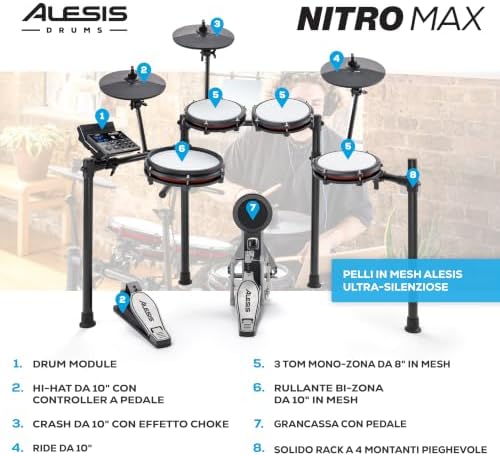 Nitro Max Batteria Elettronica