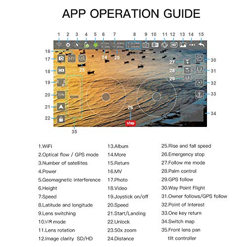 Entweg RC-Drohne, ZLL Beast SG906 PRO 2 GPS-RC-Drohne mit Kamera 4K 3-Achsen-Gimbal-Bürstenmotor 5G WiFi FPV Optischer… – Bild 4