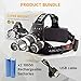 Active Pride Headlamp - Helmet Light - Led Headlamp Rechargeable - USB Flashlight - Waterproof Head Lamp - Work Headlamp - for Walking, Running, Camping - Camping Gear