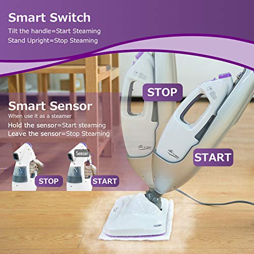 3 Cleaner+Multifunctional+S3601+Handheld+Electric