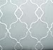 MIUCO Moroccan Embroidered Semi Sheer Curtains Linen Look Grommet Window Curtains for Bedroom 52 x 95 Inch 2 Panels, Sea Foam