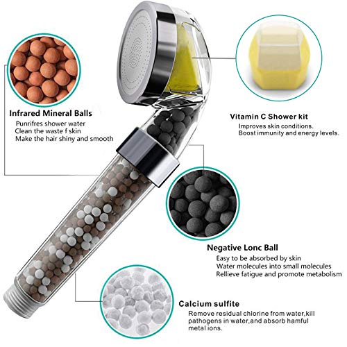 MISCORP Filtered Shower Head with Vitamin C Shower Filter Powerful Remove Chlorine Softens Hard Water
