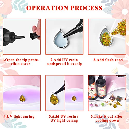 UV Resin 300g Crystal Clear Hard Type UV Ultraviolet Curing Resin for