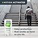 SweatBlock Deodorant Antiperspirant for Men and Women, Regular Strength, Solid