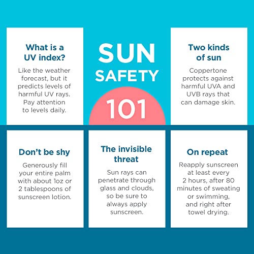 COPPERTONE KIDS SUNSCREEN SPRAY SPF 50, WATER RESISTANT SUNSCREEN FOR KIDS, OXYBENZONE AND OCTINOXATE FREE, PEDIATRICIAN RECOMMENDED, 5.5 OZ CAN