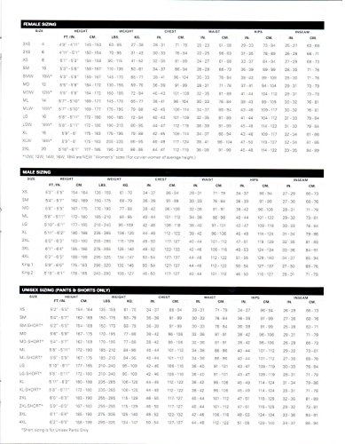 image for New Women's LavaCore Long Sleeve LavaSkin Shirt - Grey (Small) for Scu