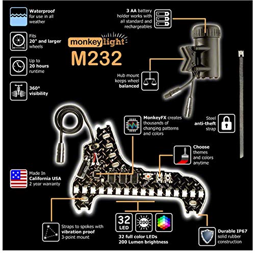 Monkey Light M232R - 200 Lumen USB Rechargeable Battery Full Color Bike Wheel Tire Spoke Light Accessory 32 LED Waterproof Ultra-Durable - Thumbnail 2