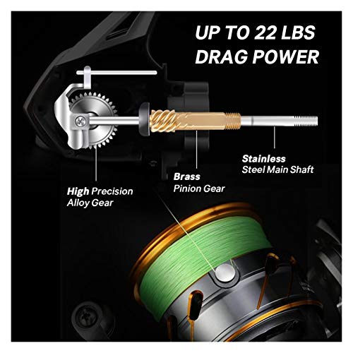 XIAOSHI Little Oriental 6.2: 1 4,7: 1 Angelrolle ua Tech.22 £ Max Power Saltwater Carp Fishing (Bearing Quantity : K… – Bild 5