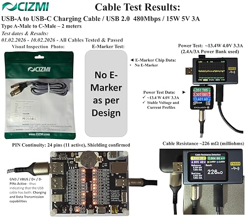 ✦ CIZMI USB-A To USB-C Home & Car Cable, Long 2 m | 15W 5V 3A Fast Charger | USB 2.0 480Mbps | Compatible with iPhone 17/16/15, Samsung Galaxy, Laptops, Cars, Chargers, PC & More| Grey, 2m, Braided
