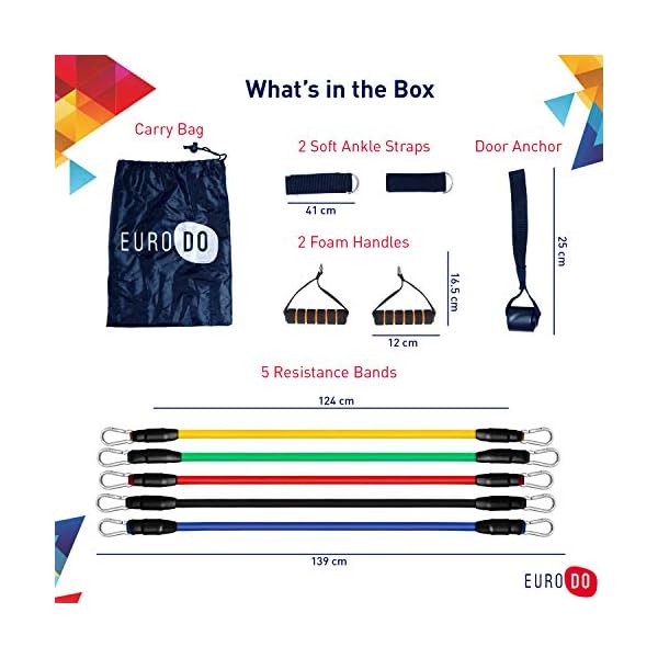 EURODO-11-pieces-Exercise-Resistance-Bands-Set-Portable-Fitness-Accessories-with-5-Resistance-Tubes-Ankle-Straps-Foam-Handles-Door-AnchorElastic-bands-for-Gym-and-Outdoor-Carrying-Bag EURODO 11 pieces Exercise Resistance Bands Set - Portable Fitness Accessories with 5 Resistance Tubes, Ankle Straps…