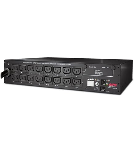 Amazon.com: APC Rack Mount PDU, Metered 208V/30A, (16