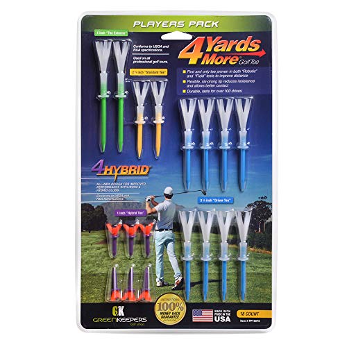 Greenkeepers 4 Yards More Player Pack