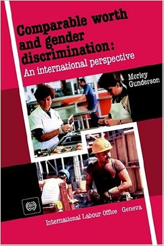 Comparable Worth And Gender Discrimination An International - 