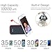 KOBWA 10000mAh External Battery Power Bank, Ultra Compact Portable External Battery Charger with Built-in Micro USB Cable/ USB Type C Cable for iPhone iPad Tablets Android Phones and More