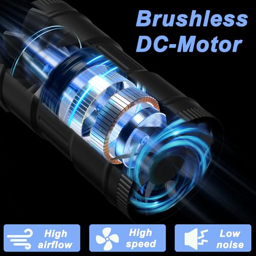 Brogachy Duct Fan 150mm with Speed Controller, 587m3/h Pipe Fan, EC Motor Extractor Fan for Grow Tent, Greenhouse, Basement, Garage, Bathroom, Kitchen, Attic and 3D Printer.