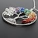 KISSPAT Tree of Life Pendant Necklace Handmade Chakra Gemstone Jewelry, Great Gift for Her (A-7Chakra)