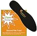 Hydrofeet Shoe Insoles - Massaging Shoe Insoles for Men Women and Children for Foot Pain Relief and Poor Circulation Size S (W 7.5-8)(M 5-6.5) Black