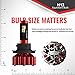 OPT7 Fluxbeam X H13 LED Headlight Bulbs - TIPM Resistors Kit - 80w 8,400Lm 6K Daytime White CREE - All Bulb Sizes - For Dodge, RAM, JEEP, Chrysler- 2 Yr Warranty
