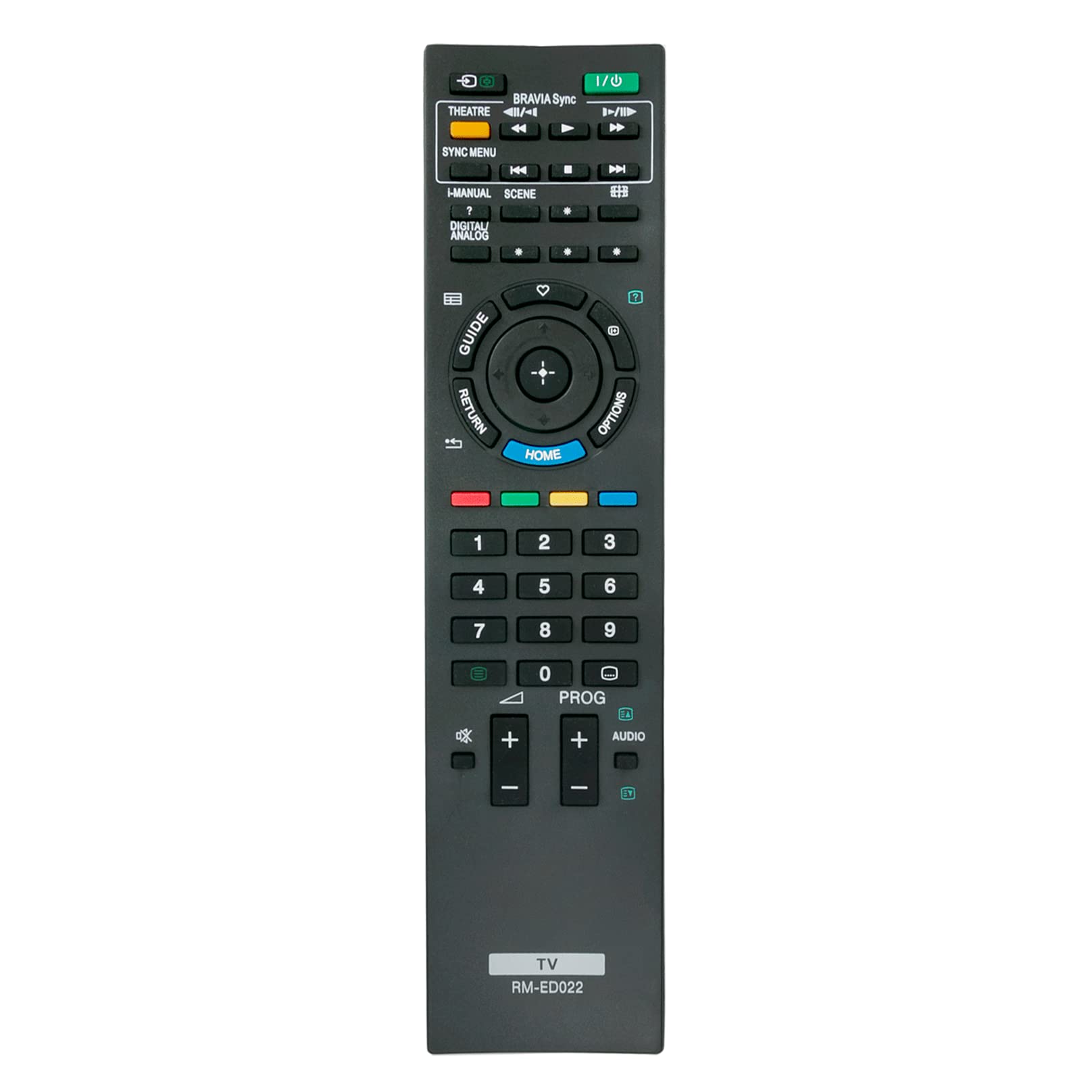 View 4