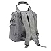 Diaper Backpack, Large Capacity Baby Diaper Bag, Multi-Function Travel Backpack Nappy Bags, Nursing Bag, Fashion Mummy, Roomy Waterproof for Baby Care, Stylish and Durable (Grey)