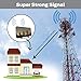 Digital Livewave TV Antenna for Indoor - HDTV Antenna with Amplifier Signal Booster for 4K HD Local Channels with Coaxial Cable Ultra High Definition TVs,Amplified 120 Mile Range Ultra 4K TV Antennas